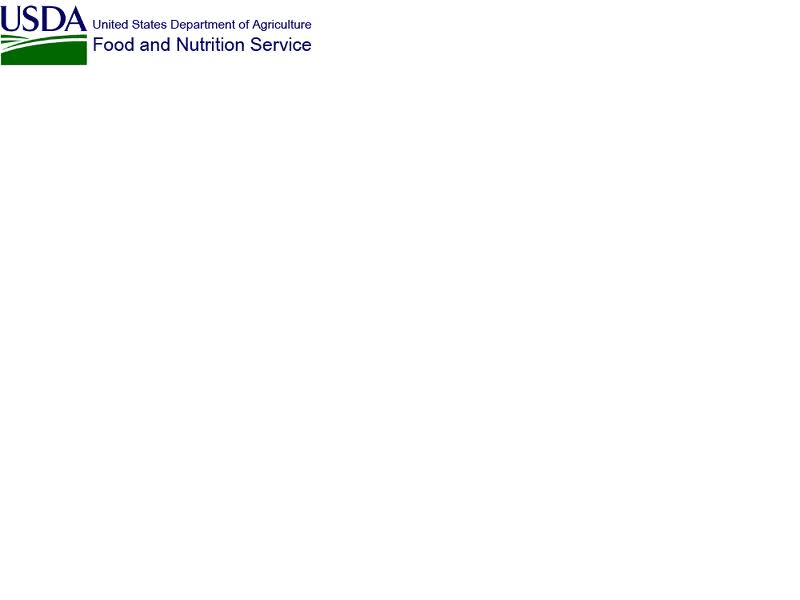 Nutrition Assistance Programs